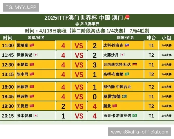 2026年世界杯进球集锦，盘点每一场比赛中的关键得分瞬间